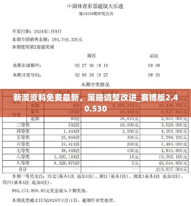 怀化_2025今晚新澳开奖号码,欺瞒排序宣传、全面解答