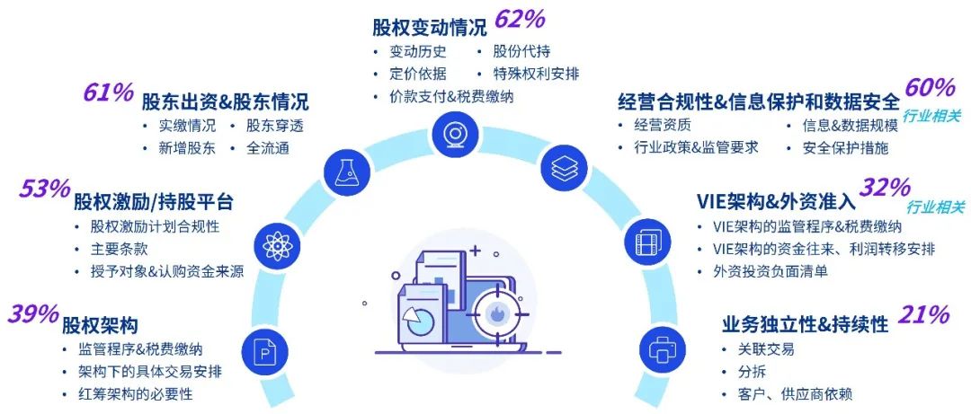 2025年新澳门天天开彩免费大全,警惕虚假宣传落实,数据反馈执行_实验增强版b0.96.57