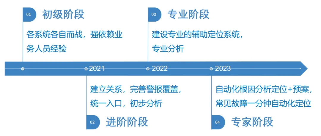 邢台_澳门资料,揭底冷门详细解答、解释与落实